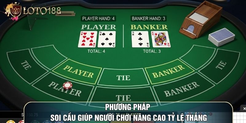 Phương pháp soi cầu giúp người chơi nâng cao tỷ lệ thắng